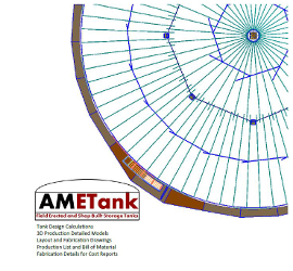 AMETank©