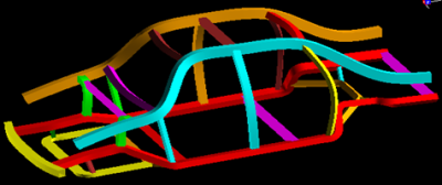 Vehicle Concept Frame Structural Design & Analysis
